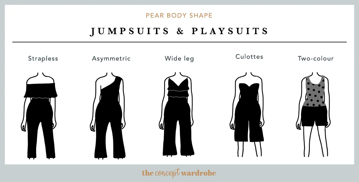 Pear Body Shape A Comprehensive Guide the concept wardrobe